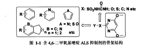 CAS： 36315-01-2，2-氨基-4,6-二甲氧基嘧啶的应用(yòng)与制备研究