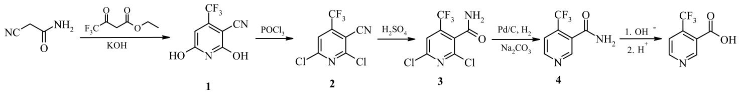 4-三氟甲基烟酸的合成路線(xiàn)图